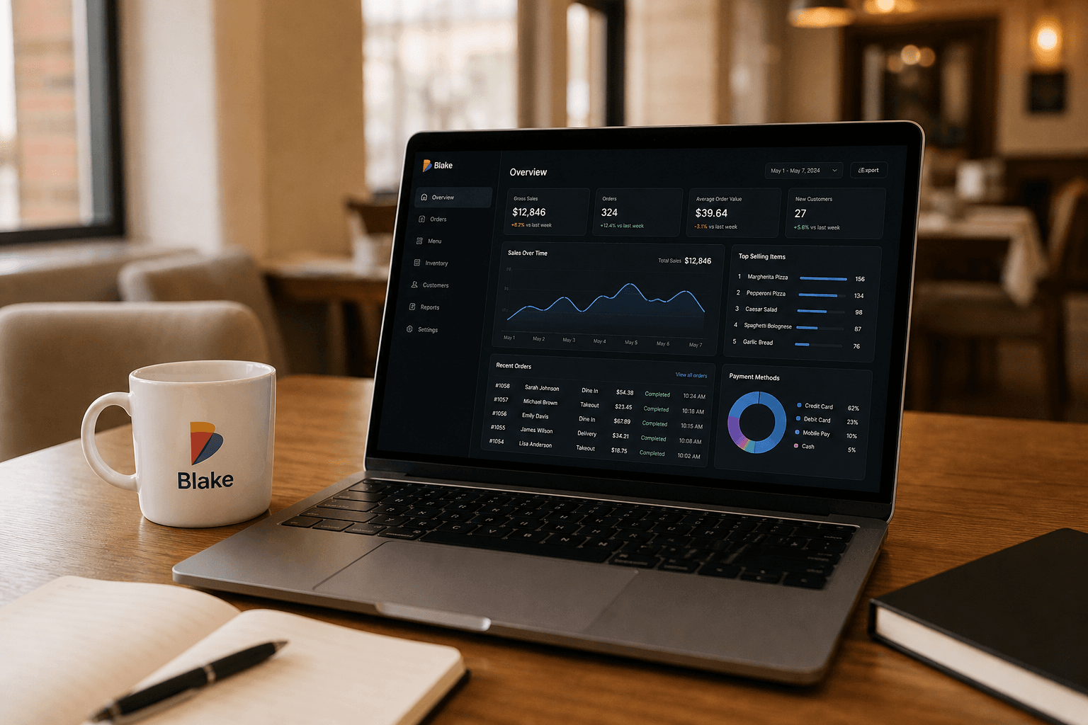 Blake: control y margen en una sola plataforma